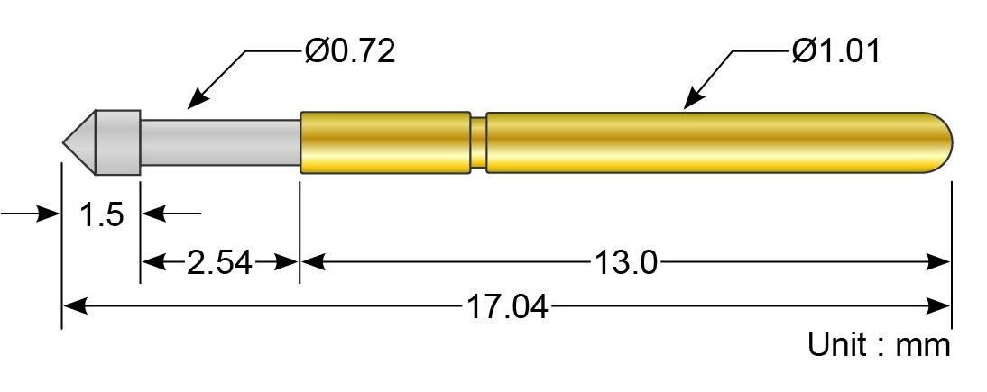 Y75 Serisi (1.90mm) Yaylı Test Pinleri